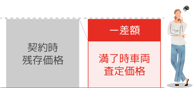楽天市場】4.85m 伸縮自在式 ホッカイ棒 SO-1022 アルミ